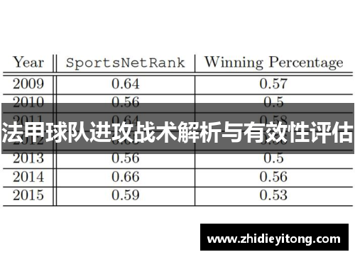 法甲球队进攻战术解析与有效性评估