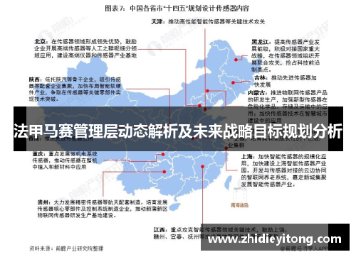 法甲马赛管理层动态解析及未来战略目标规划分析